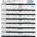【ひろしんビッグウェーブ】令和7年度 教室のお知らせ（プール期）