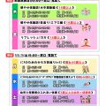 11･12月の事業について