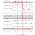 【マエダハウジング東区スポーツセンター】第４６回東区民スポーツ大会結果について