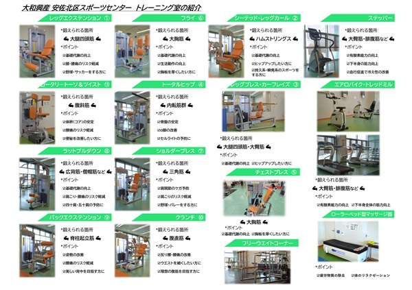 トレーニング室紹介.jpg